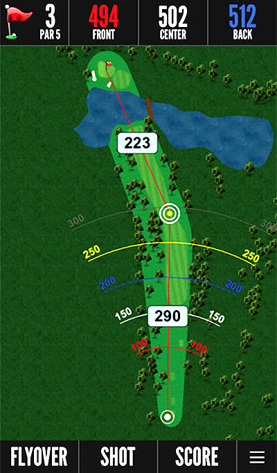 Hole Layout