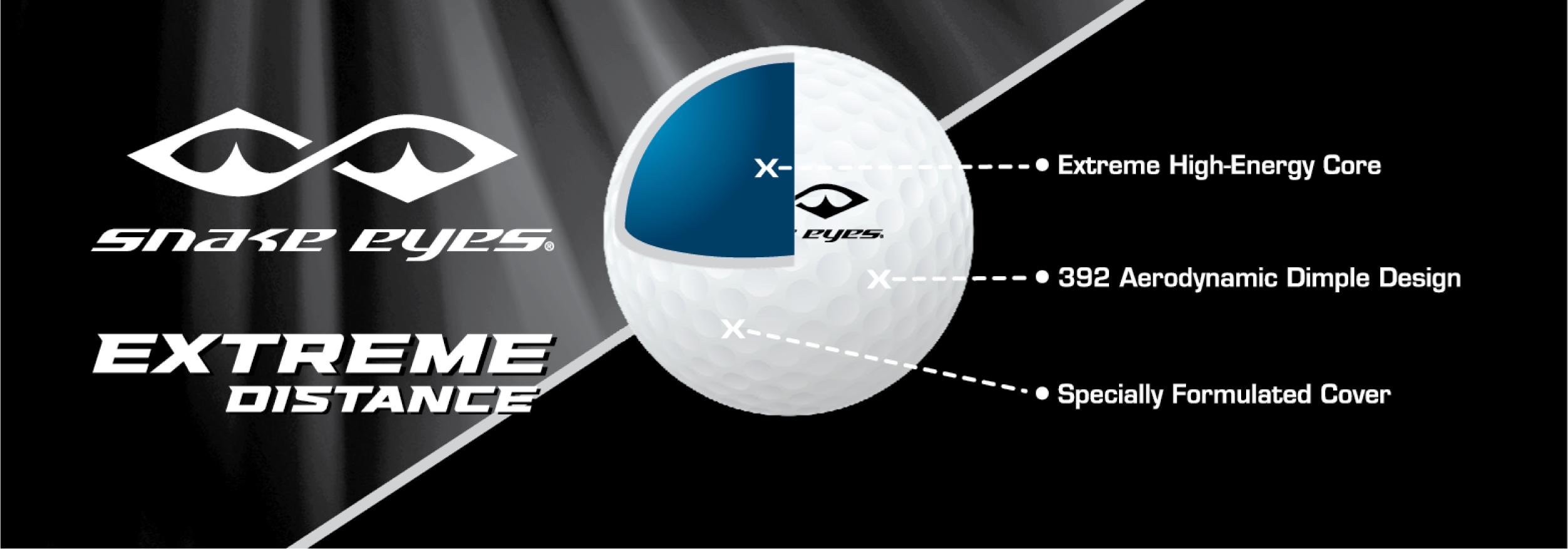 New Snake Eyes Extreme Distance Golf Balls LOGO ONLY 2